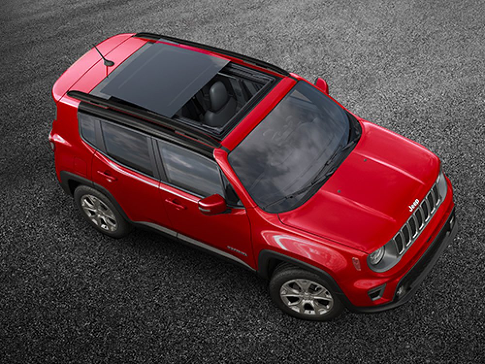 2021 Jeep® Renegade Exterior Wheels, Rims, & Body